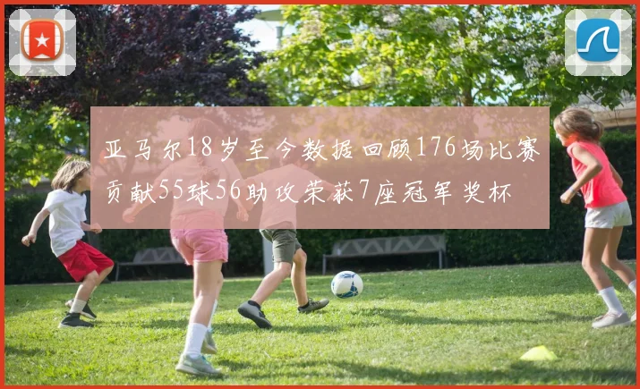 亚马尔18岁至今数据回顾176场比赛贡献55球56助攻荣获7座冠军奖杯